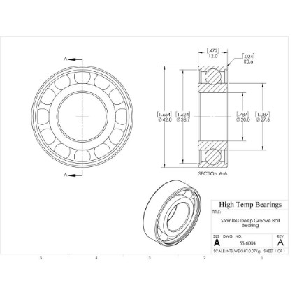 Picture of 20mm 6004 Stainless Steel Deep Groove Open Bearing