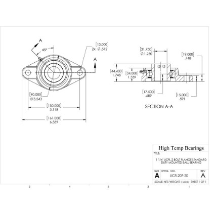 Picture of 1-1/4" 207 Set Screw Mounted 2 Bolt Flange Bearing