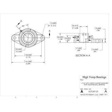 Picture of 1-7/16" Set Screw Mounted 2 Bolt Flange Bearing