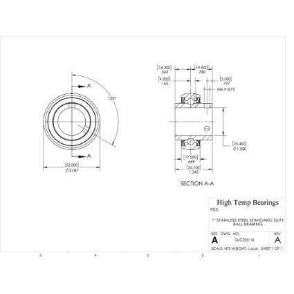 Picture of 1" Stainless Mounted Set Screw Bearing Insert