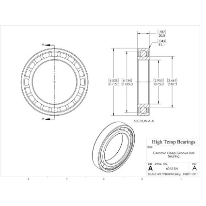 Picture of 75mm 6015 Deep Groove Ceramic Si3N4 Open Bearing