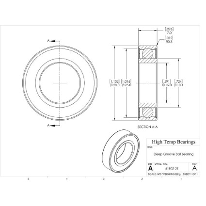 Picture of 15mm 61902 Deep Groove Shielded ZZ Ball Bearing