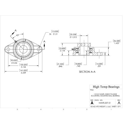 Picture of 1-5/16" Eccentric Mounted 2 Bolt Flange Bearing