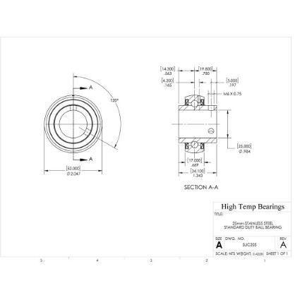 Picture of 25mm Stainless Mounted Set Screw Bearing Insert