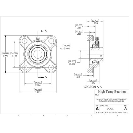 Picture of 17mm Set Screw Mounted 4 Bolt Flange Bearing