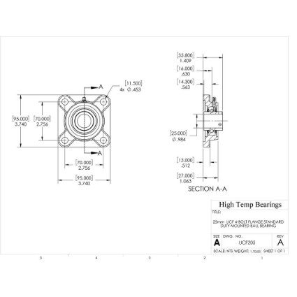 Picture of 25mm Set Screw Mounted 4 Bolt Flange Bearing