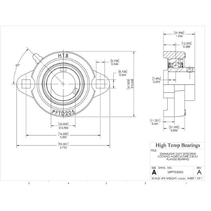 Picture of 25mm Light Duty Setscrew Locking Agriculture 2 Bolt Flange Bearing