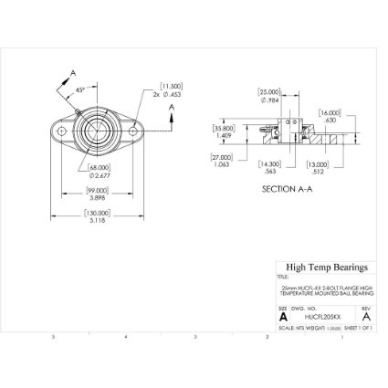 Picture of 25mm High Temperature 500 °F Mounted 2 Bolt Flange Bearing