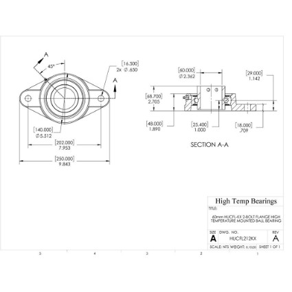 Picture of 60mm High Temperature 500 °F Mounted 2 Bolt Flange Bearing
