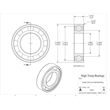 Picture of 25mm 6005 Deep Groove Open Ball Bearing