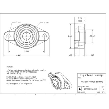 Picture of 3/4" 1000 °F Carbon 2 Bolt Flange Bearing