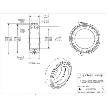 Picture of 13-1/2" Back to Back Double Row Tapered Bearing