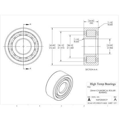 Picture of 25mm Cylindrical Roller Bearing NUP2305ECP